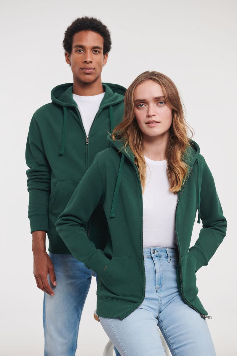 Zipper & Jacken